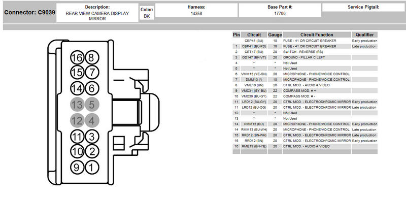 Ford backup camera pinout #7